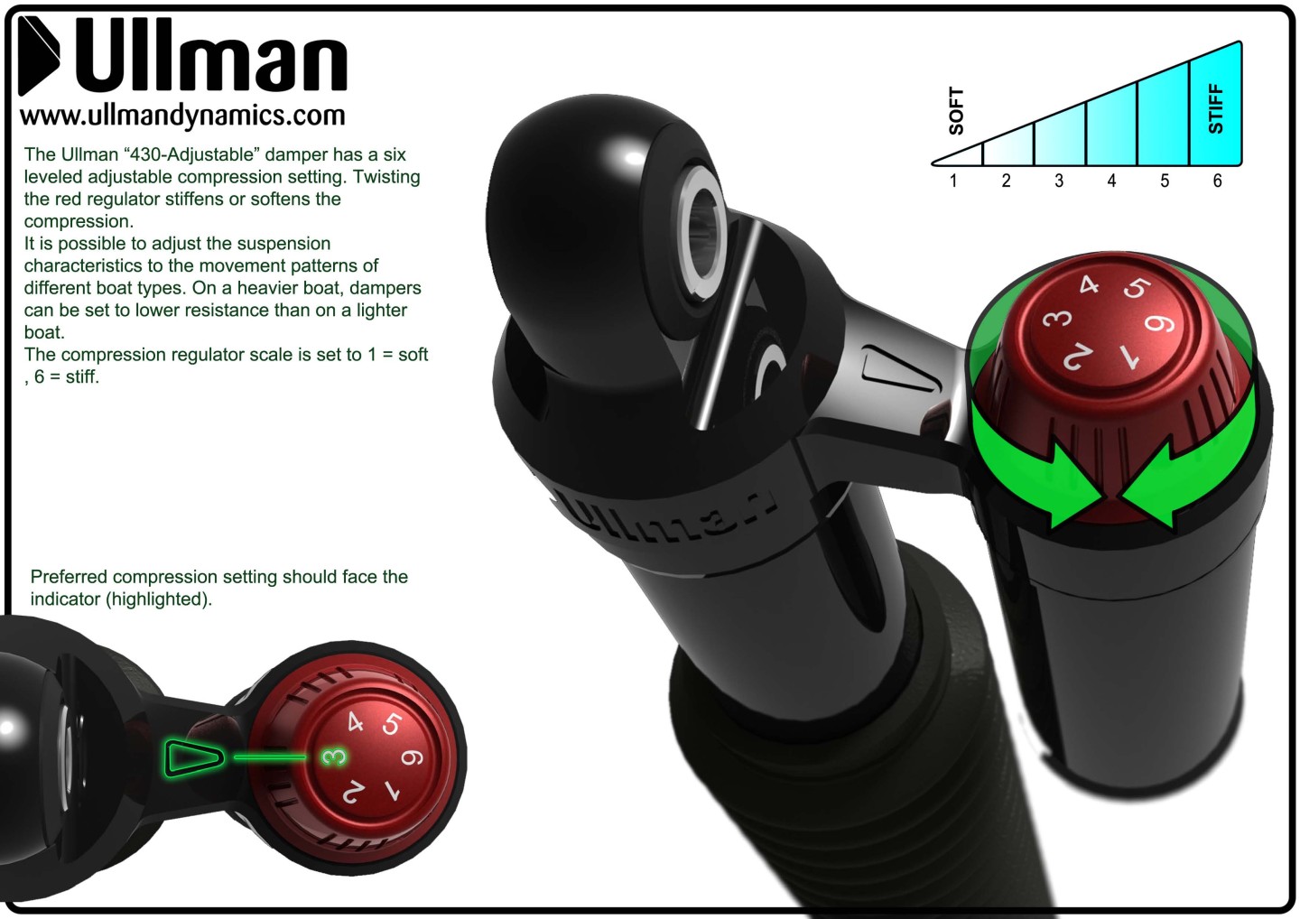 Ullman Adjustable Suspension "Damper" info